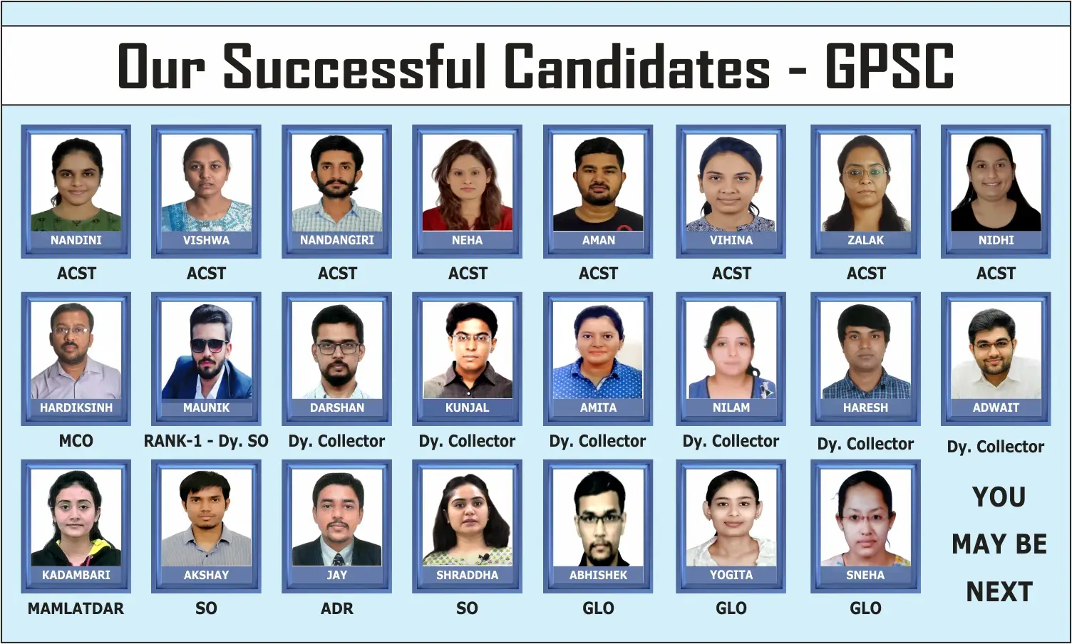 Our successful Candidate