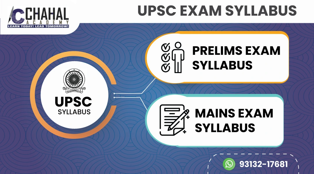 IAS Exam Syllabus, UPSC Exam Syllabus