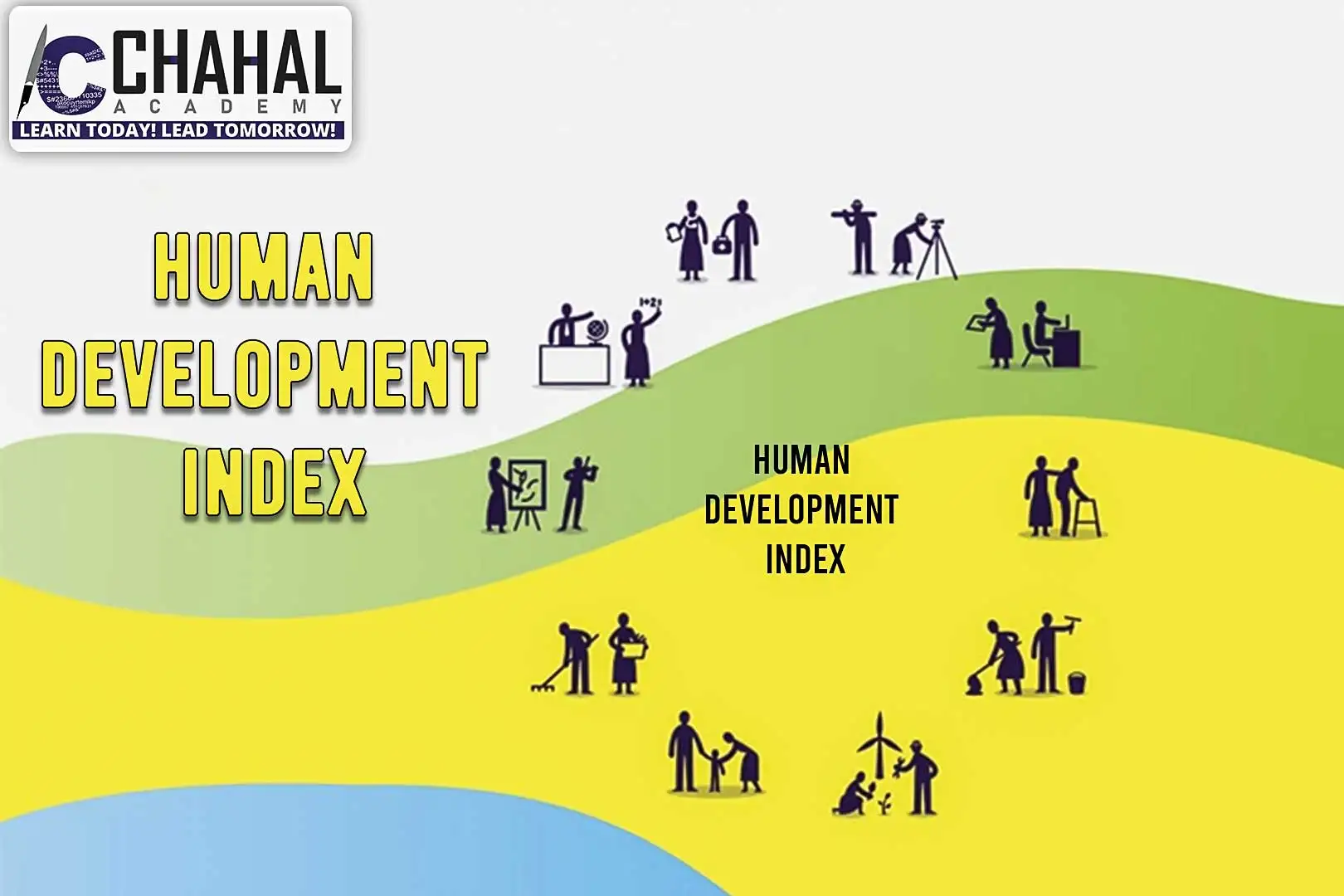 Human Development Index