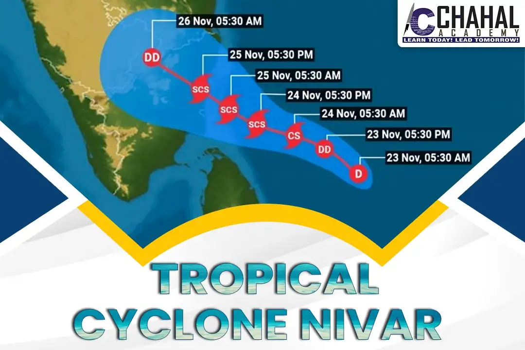Tropical Cyclone Nivar