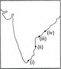 MCQ Question Image