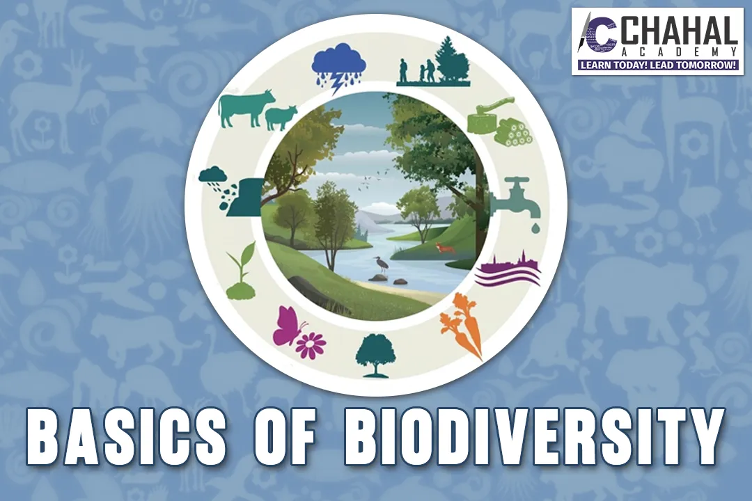 BASICS OF BIODIVERSITY